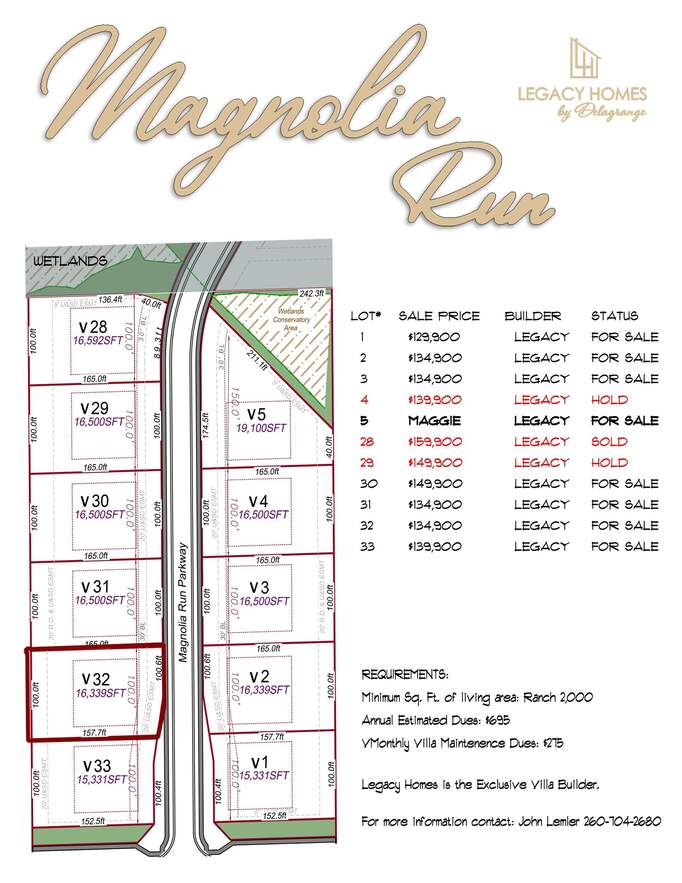 14243 Magnolia Run Parkway #32, Fort Wayne, IN 46845