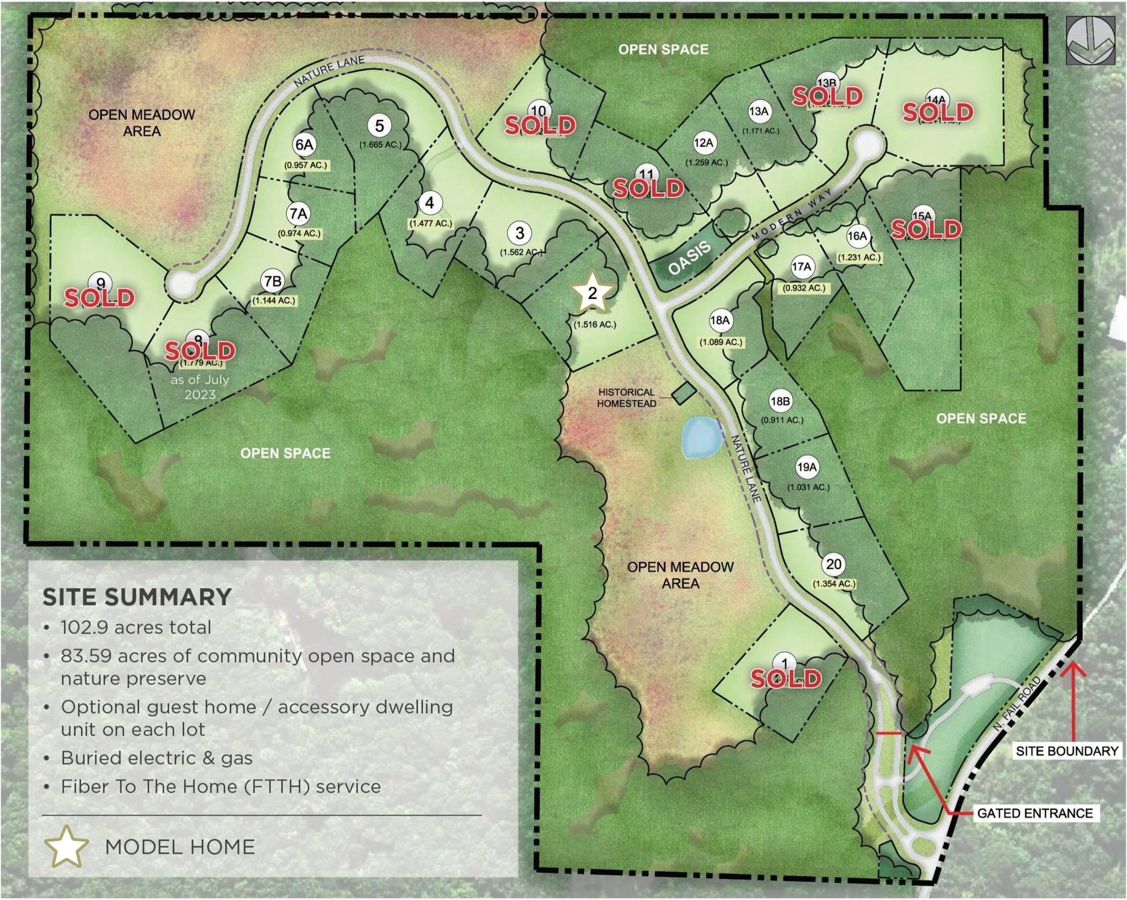 Avanterra Site Map