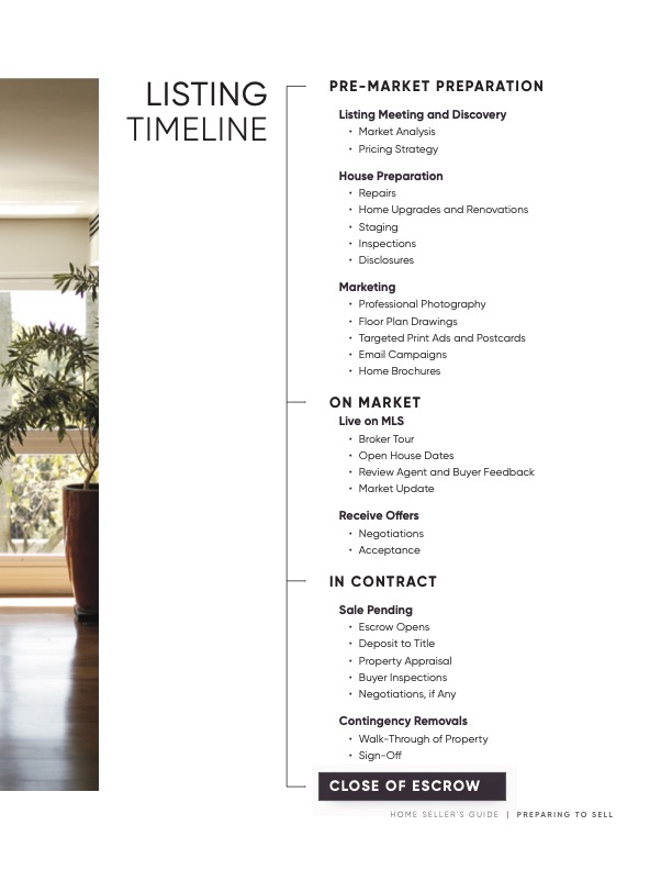 2SellersGuide_CIRES_CORE_20251031_Issu_dragged