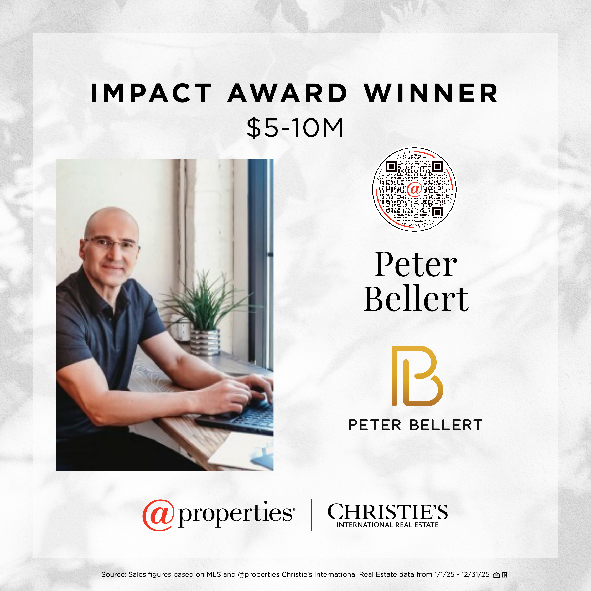 @ Impact Award Winner