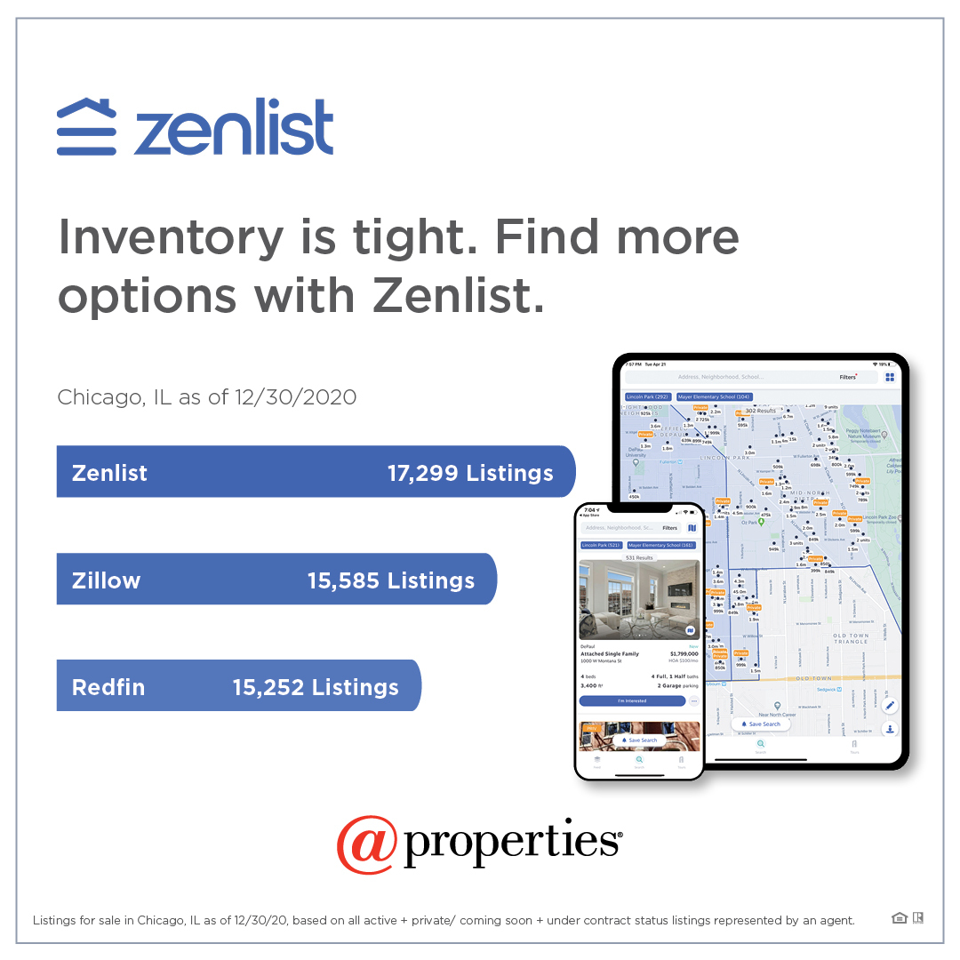 Zenlist